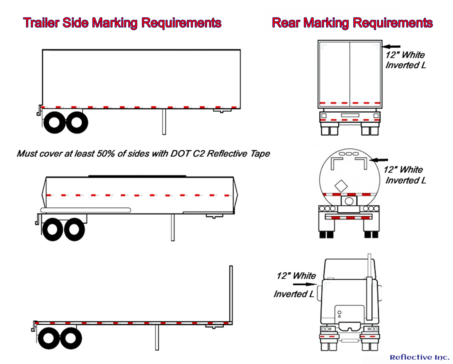 Reflective DOT C2 Tape Application Errors That Can Lead to Truck Accidents